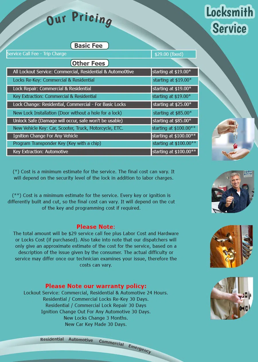 Father Son Locksmith Shop San Francisco, CA 415-997-4087